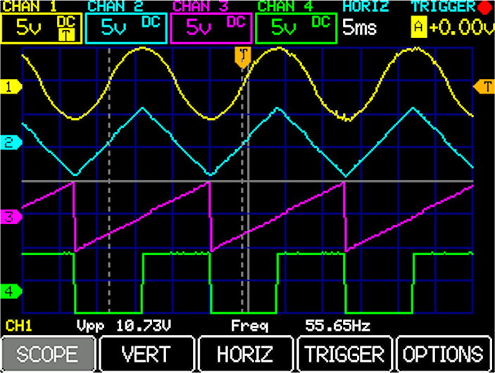 The Wave Oracle oscilloscope view, showing four simultaneous waveforms, one per channel, with frequency and level readouts above and SCOPE, VERT, HORIZ, TRIGGER and OPTIONS menus along the bottom.